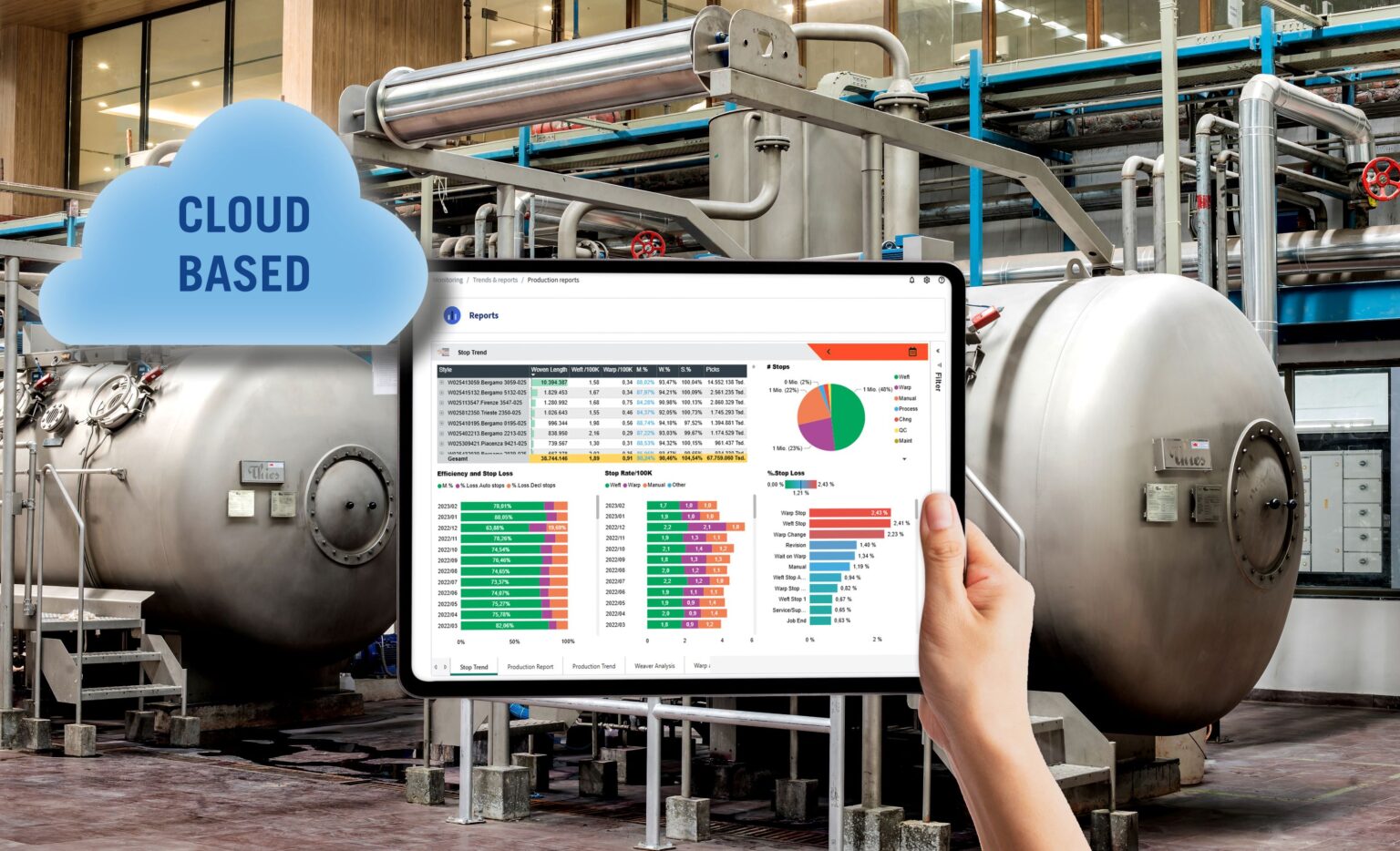 Sedo Treepoint brings practical automation and digital solutions to ITMA ASIA 2025