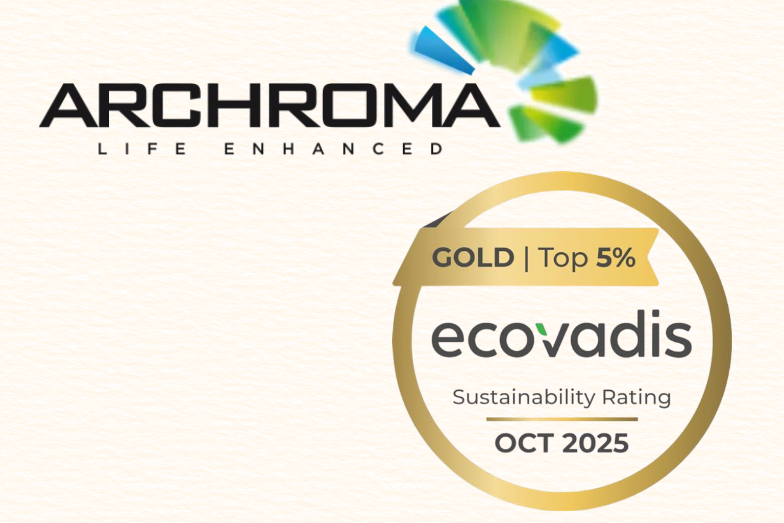 Archroma receives EcoVadis gold rating for second consecutive year