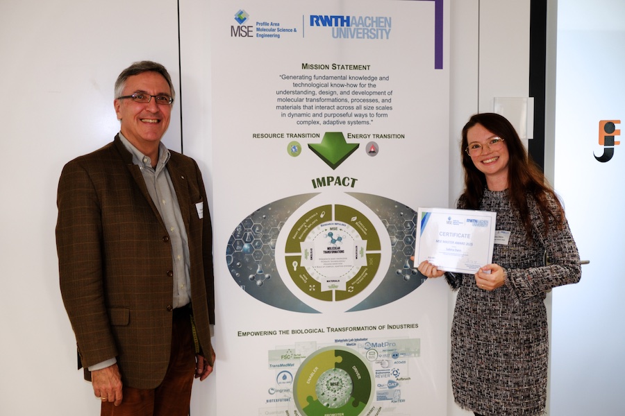 Electrochemical surface treatment opens new path for carbon fibre recycling